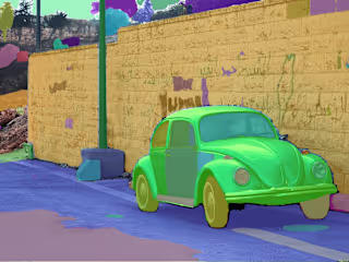 Auto-Labeling Images with Florence 2 and SAM
