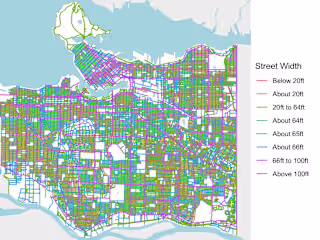 Highway Density Analysis