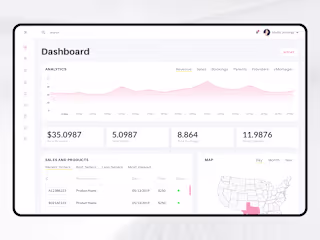 FamHub Network – Parenting Web App (Dashboard)