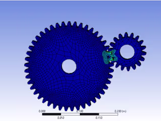 Spur gear development for a stone crusher machine