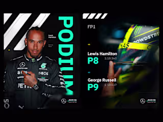 Mercedes AMG F1 — Social Media Identity