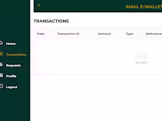 E-WALLET(PAYMENT GATEWAY MODULE)
