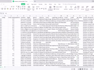 Amazon Prime Data Scraping
