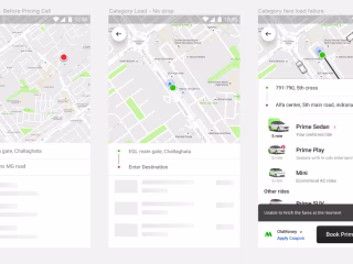 Works @ Olacabs