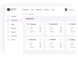 Flipkoti – A platform that changes housing industry for good