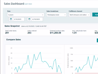 Amazon FBA Seller Central Expert USA
