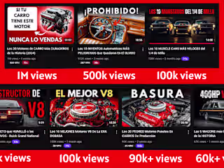 YouTube Car Niche Thumbnails