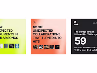 Social Media Posts & Ads for Fiverr Music