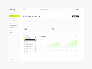 Investor-Ready Dashboard Design for Fashion Tech SaaS