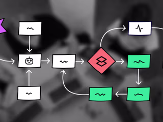 Reshaping productive workflows— integrating UX and AI