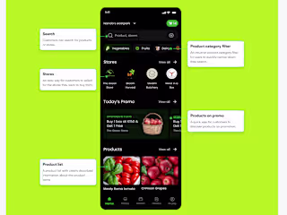 Design of an E-Commerce platform