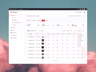 Weberlo Cookieless Marketing Attribution Tool Development