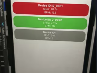Mobile Application: Improving User Engagement