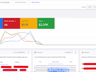 03 GOOGLE ADS - PAINT COMPANY