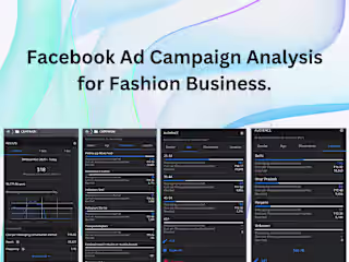 Facebook Ads