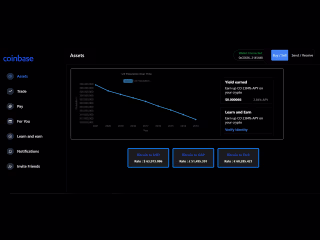 Crypto-Dashboard App