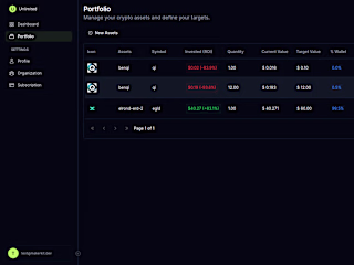 Cryptocurrency Portfolio Tracker Development