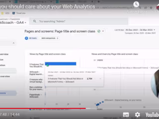 📽 New Video: Why you should care about your Web Analytics