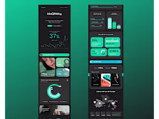 Sequra Webflow Development
