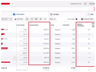 Boosted Facebook Conversions through Marketing Campaigns