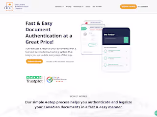 Document authentication CA