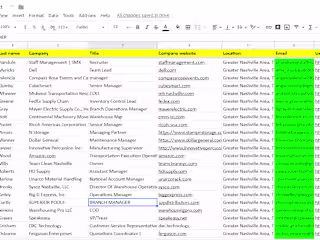 Lead Generation