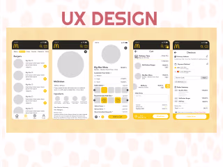 UX Design For Mobile Applications