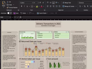 Data Visualization for Delivery transaction