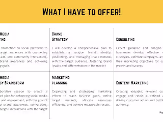 Digital Marketing Audit