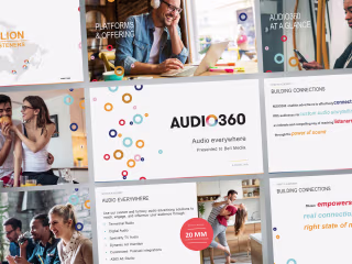 Various Powerpoint Presentations