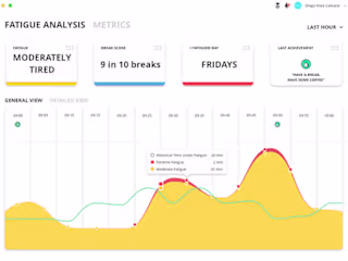 Performetric Desktop App