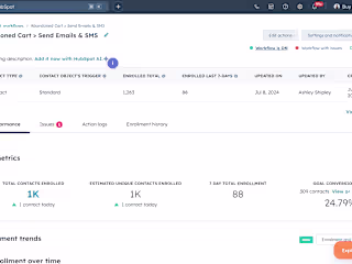 HubSpot Email Marketing Automation
