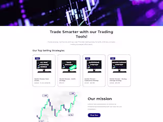 Candletools | Shopify Web Design