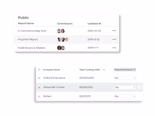 Startup Analytics Tool