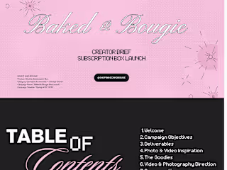 Baked & Bougie - UGC Campaign