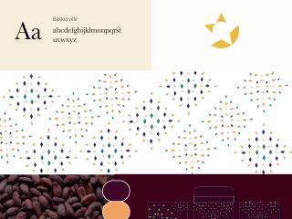  Chaasni - Ralli inspired luxury chocolate