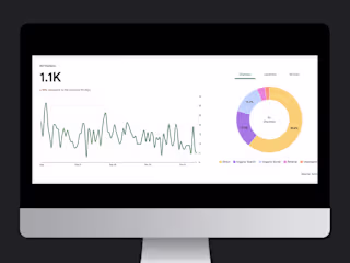 SEO Strategy & Optimization for Mantranaga: Boosting Visibility
