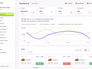 Your Simple Guide to SaaS Product Localization