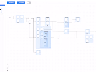 Interactive Drag-and-Drop Flowchart Editor with ReactFlow