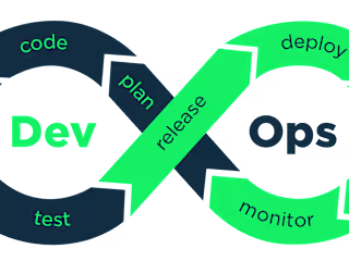 Automated Web Deployment and Infrastructure Setup
