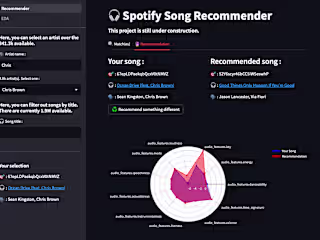 Spotify Song Recommender with Streamlit