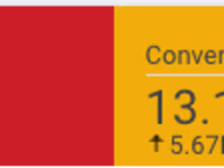 Lead Generation