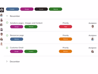 Launch Requirements Checklist