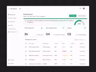 AutoGrant AI-Powered Web Platform Product Design