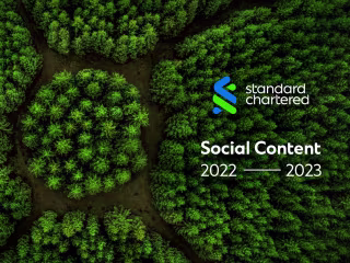Social Media Content for a bank