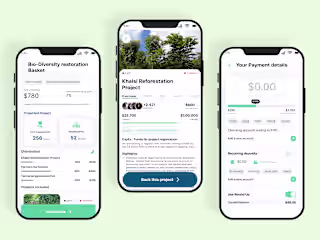 Mobile Application for Crowdfunding Climate Adaptation projects