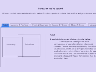 Planned and created Website layout Mockup along with the content