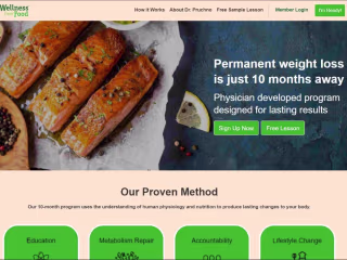 Wellness From Food