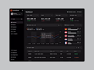 Modern Dashboard UI/UX Revamp
