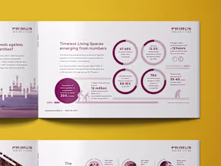 Document design
